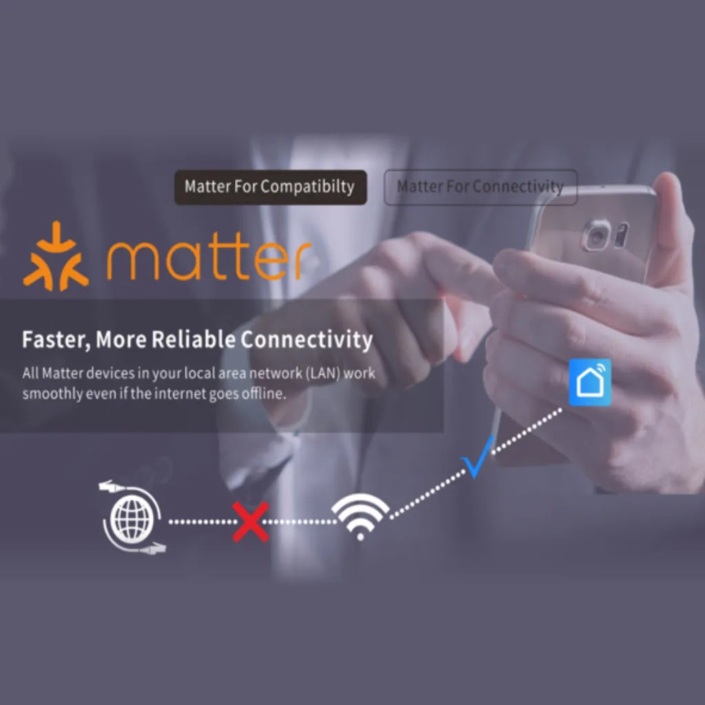 Interrupteurs Connectés Intelligents